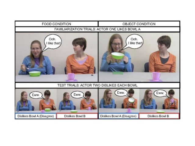 PNAS publishes our study on infants' understanding of the social nature of food.